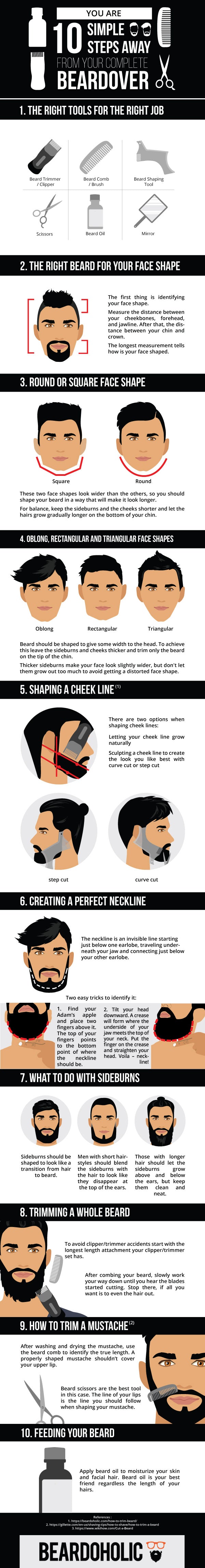 How To Trim A Beard | Shape Your Beard Fast 